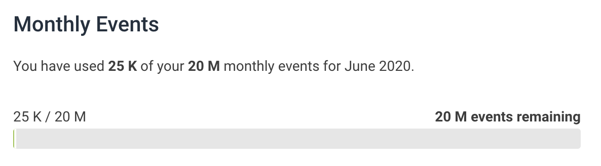 Hooneycomb events usage